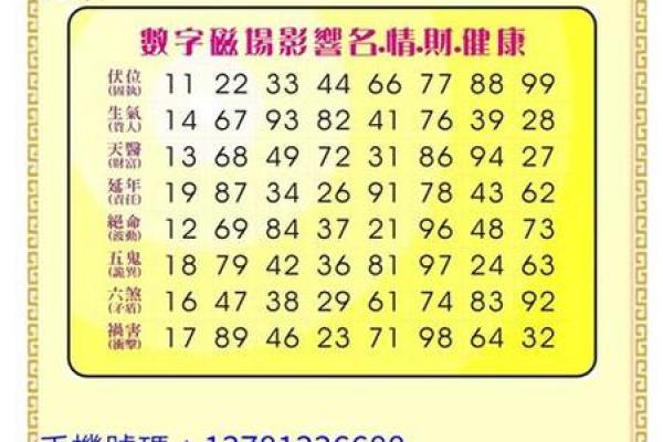 一键查询,周易万年历带你探索人生奥秘 一键查询,周易万年历带你探索人生奥秘