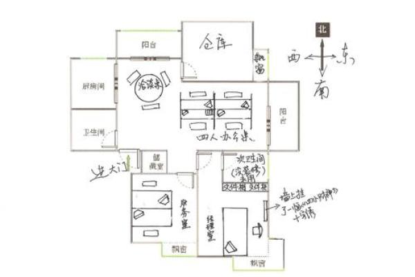 办公室风水布局的关键要素与技巧