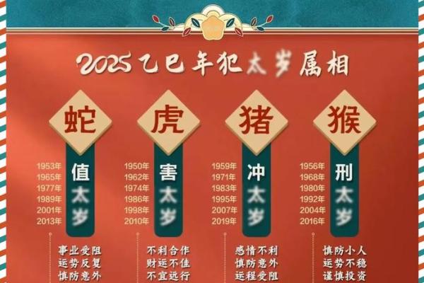 本命年羊女如何通过风水布局提升运势