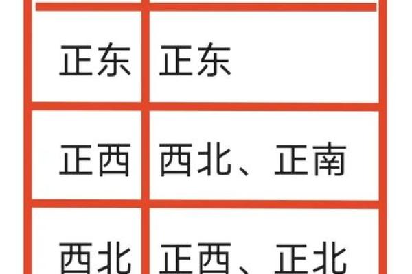 丈夫家里财位风水摆放技巧助力家庭财运增长
