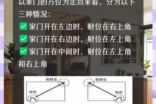 丈夫家里财位风水摆放技巧助力家庭财运增长