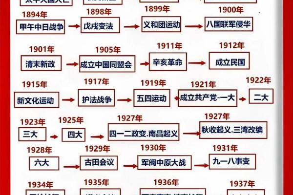 1958年万年历珍藏版:揭秘那个时代的岁月流转 1958年万年历珍藏版:揭秘那个时代的岁月流转