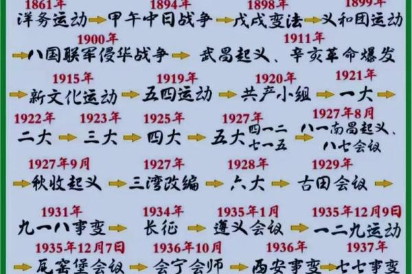 1958年万年历珍藏版:揭秘那个时代的岁月流转 1958年万年历珍藏版:揭秘那个时代的岁月流转