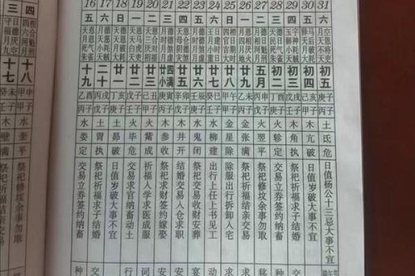 万年历:精准记录时光流转,权威认证的日历传奇 万年历:精准记录时光流转,权威认证的日历传奇