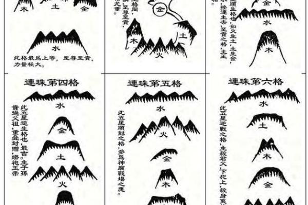 堪舆风水与环境心理学的交集与启示