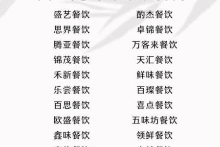 餐馆名字创意大全助你打造独特品牌形象