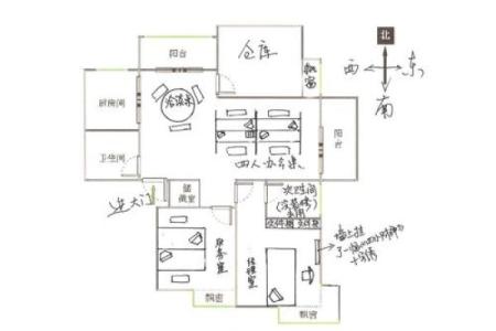 办公室风水布局的关键要素与技巧