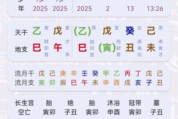 出生的你，生辰八字是否暗藏财富运？