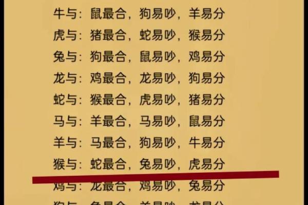 八字不和会带来哪些生活困扰？看完你就明白了