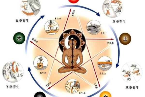 柏树命的含义与命理解析