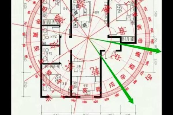 打造和谐家居环境 新浪家居风水布局技巧