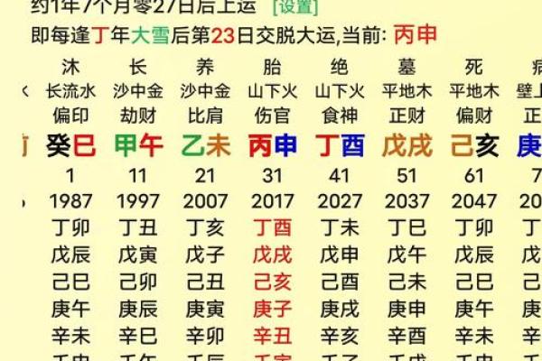 八字大写写法技巧，教你轻松掌握正确写法