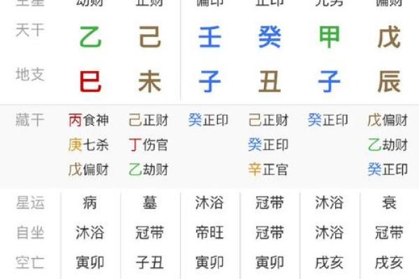 八字大写写法技巧，教你轻松掌握正确写法