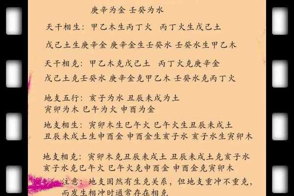 避免名字相克，提升个人运势的技巧