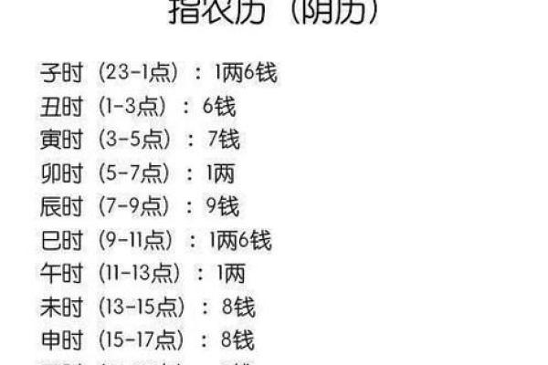 八字反推法揭秘：如何通过出生信息预测未来