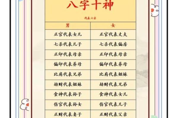 八字儿子如何影响孩子一生，父母不能忽视的秘密