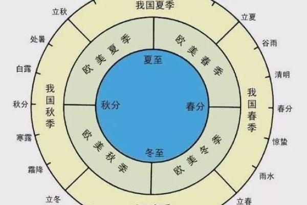 1953年万年历:穿越时光的历法宝典 1953年万年历:穿越时光的历法宝典