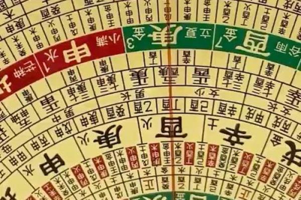罗盘与历法结合:老顺历万年历,开启你的神秘之旅 罗盘与历法结合:老顺历万年历,开启你的神秘之旅