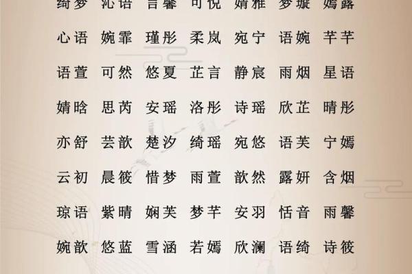 宝宝取名字的技巧与注意事项
