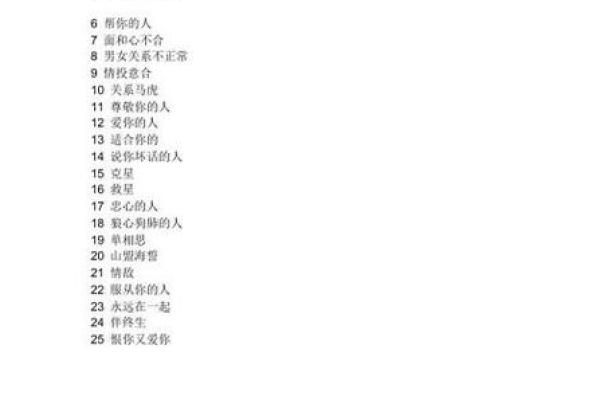 八字测姓名的秘密：如何通过名字提升运势？