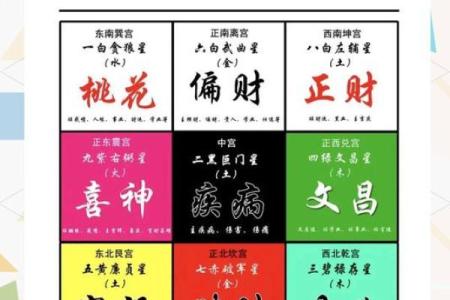 办公室风水摆设指南与图解解析