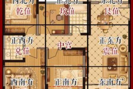 打造和谐家居环境 新浪家居风水布局技巧