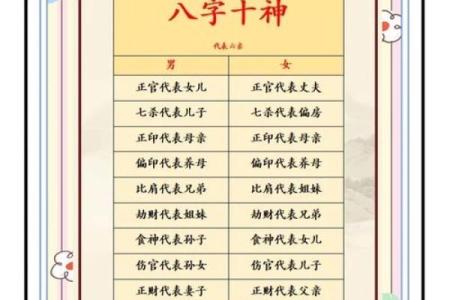 八字儿子如何影响孩子一生，父母不能忽视的秘密