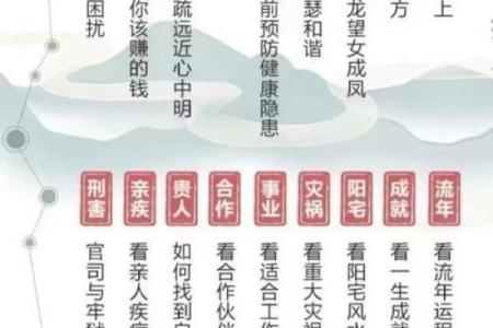 什么八字的人命运最顺，财运爆棚？揭秘最佳命格！