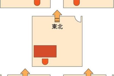 办公室布局风水学图解与职场运势提升技巧