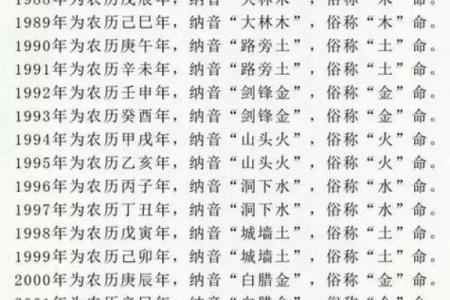 贵命的特征与运势解析