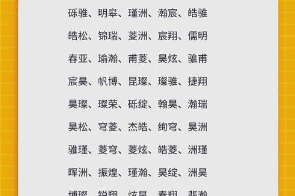 创意十足的公司产品命名大全