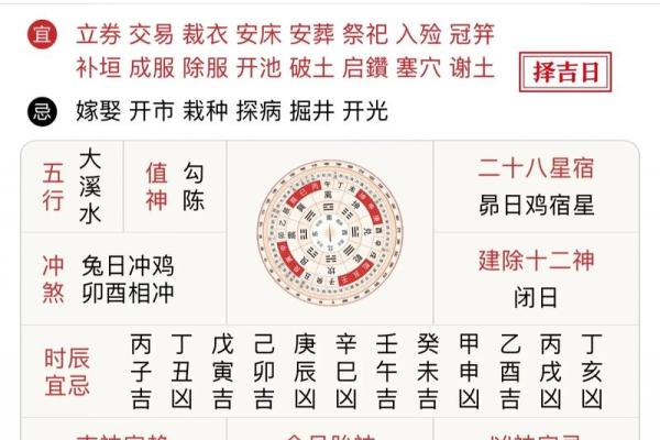 2013年万年历:揭秘365天运势秘籍 2013年万年历:揭秘365天运势秘籍