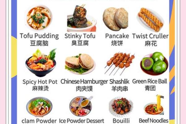 餐饮有限公司英文命名的技巧与建议