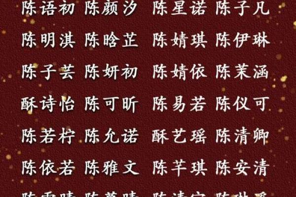 陈姓女孩名字大全精选推荐