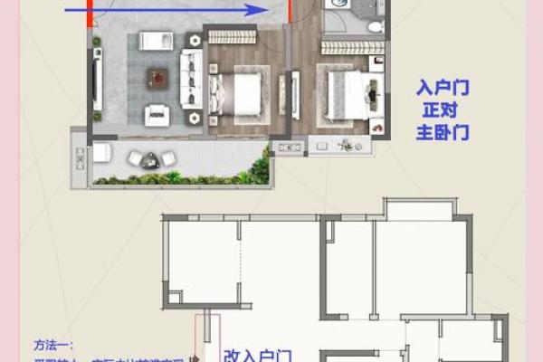 大门正对卧室门的风水影响与化解方法