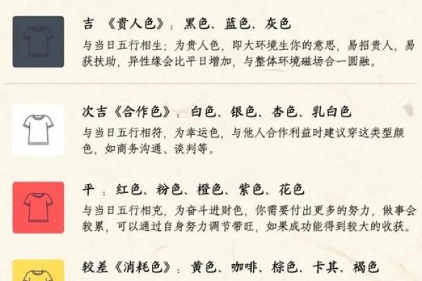 万年历黄历揭秘:轻松找到你的最佳运势日 万年历黄历揭秘:轻松找到你的最佳运势日