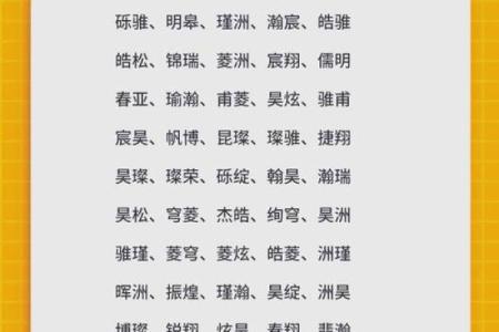 创意十足的公司产品命名大全