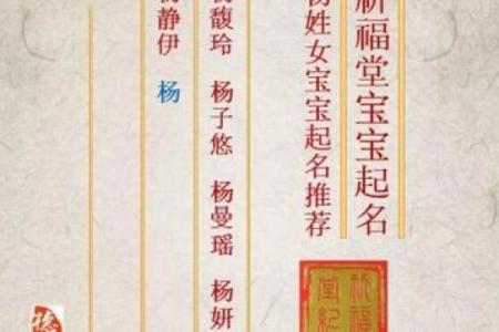 免费提供猪宝宝起名建议，轻松选个好名字