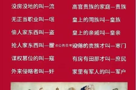 从古代名字看中国古代社会的阶层与文化