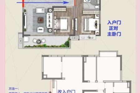 大门正对卧室门的风水影响与化解方法