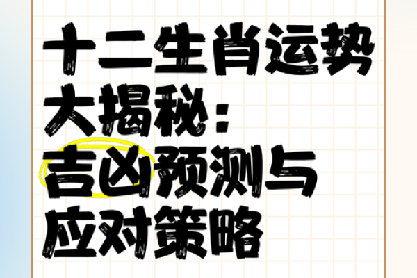 十二生肖今年运势大揭秘：好运与危机并存