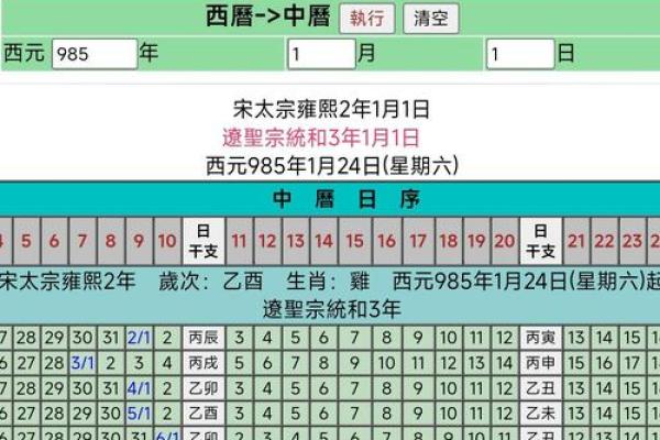 农历的历史印记,你错过了什么? 农历的历史印记,你错过了什么?