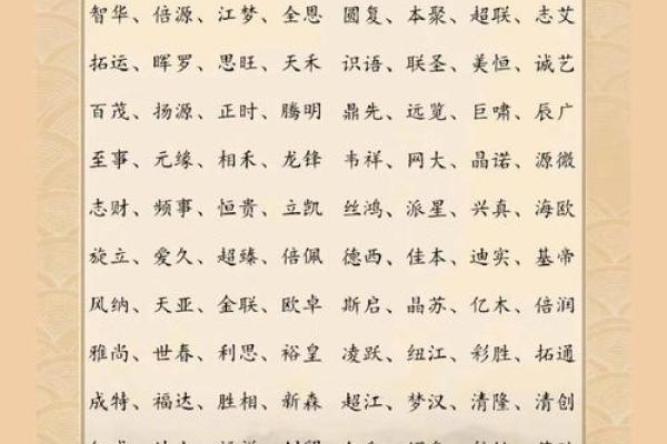北京个人起名公司地址查询与选择指南