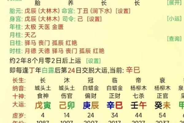 出生的五行命运特点，如何影响一生运程