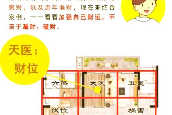 从邻居环境看家居风水的优化策略 从邻居环境看家居风水的优化策略