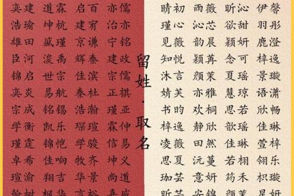 宝宝名字趋势：家长们最爱的命名风格