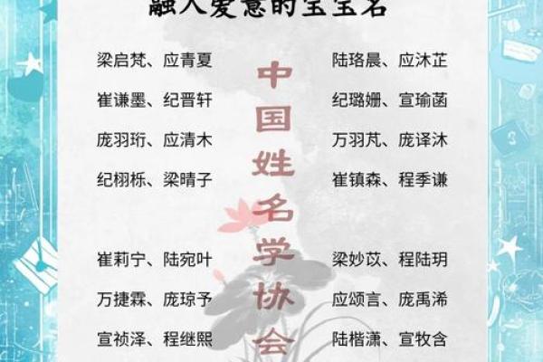 宝宝名字趋势：家长们最爱的命名风格