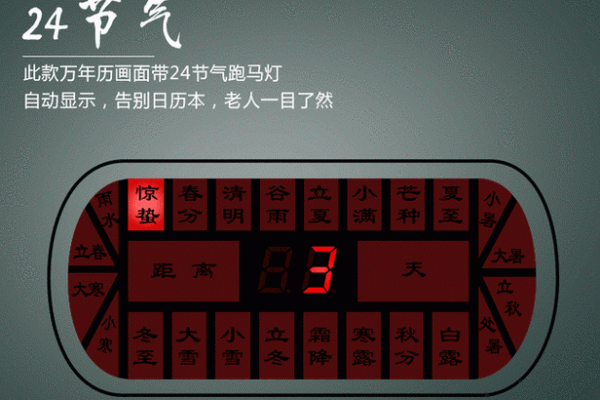 神奇卜万年历:穿越时空,预见未来吉凶祸福 神奇卜万年历:穿越时空,预见未来吉凶祸福