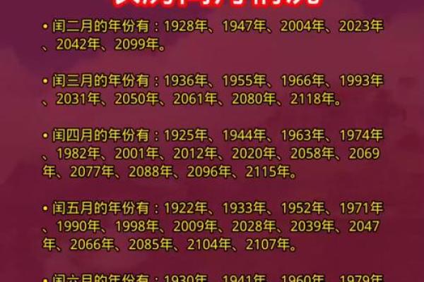 探秘农历背后的文化象征 探秘农历背后的文化象征
