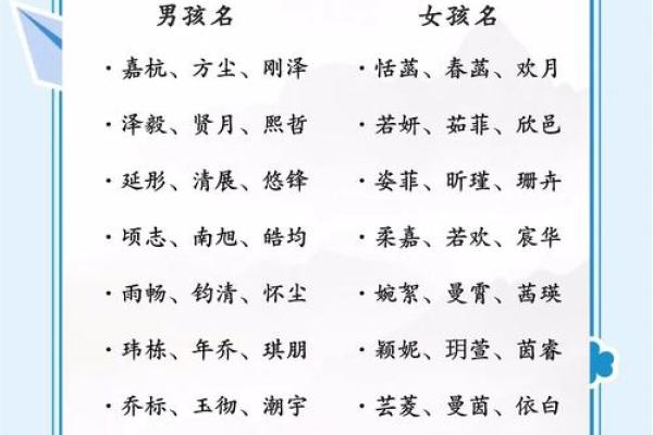 宝宝名字的五个关键要素